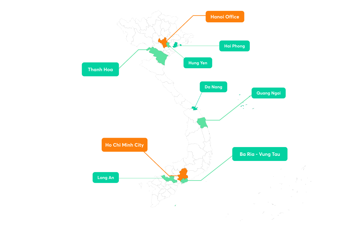 Local Branches
